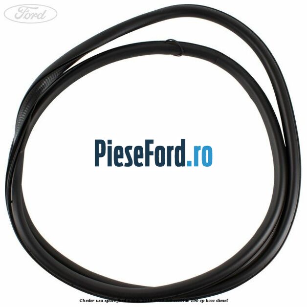 Cheder usa spate Ford S-Max 2015-2023 2.0 EcoBlue 190 cp BCCC diesel