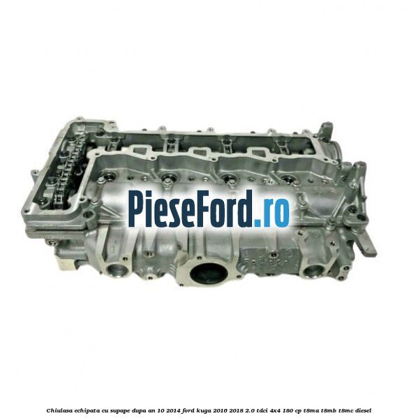 Chiulasa echipata cu supape dupa an 10/2014 Ford Kuga 2016-2018 2.0 TDCi 4x4 180 cp T8MA, T8MB, T8MC diesel