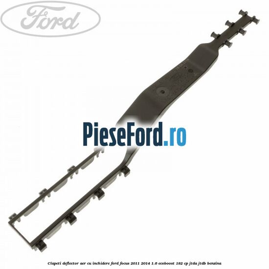Clapeti deflector aer cu inchidere Ford Focus 2011-2014 1.6 EcoBoost 182 cp JTDA, JTDB benzina