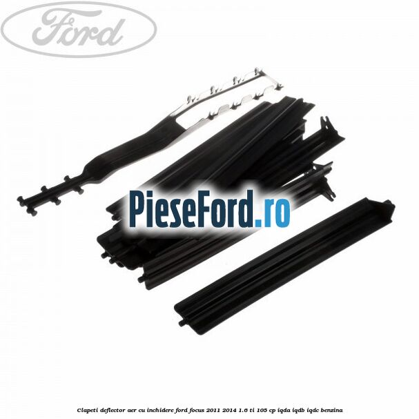 Clapeti deflector aer cu inchidere Ford Focus 2011-2014 1.6 Ti 105 cp IQDA, IQDB, IQDC benzina