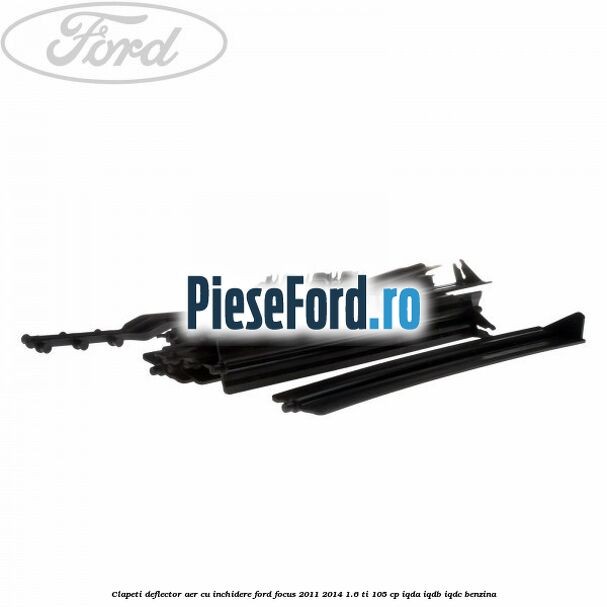 Clapeti deflector aer cu inchidere Ford Focus 2011-2014 1.6 Ti 105 cp IQDA, IQDB, IQDC benzina