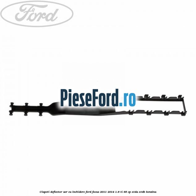 Clapeti deflector aer cu inchidere Ford Focus 2011-2014 1.6 Ti 85 cp XTDA, XTDB benzina