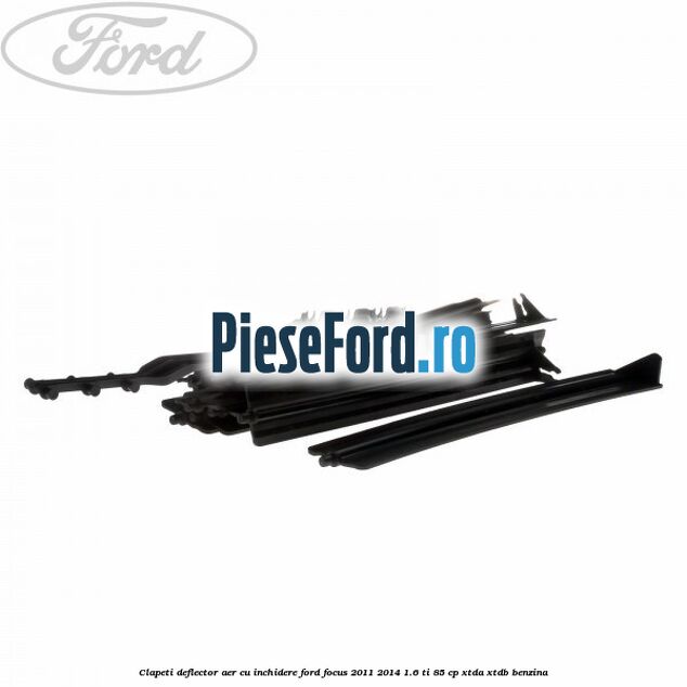 Clapeti deflector aer cu inchidere Ford Focus 2011-2014 1.6 Ti 85 cp XTDA, XTDB benzina