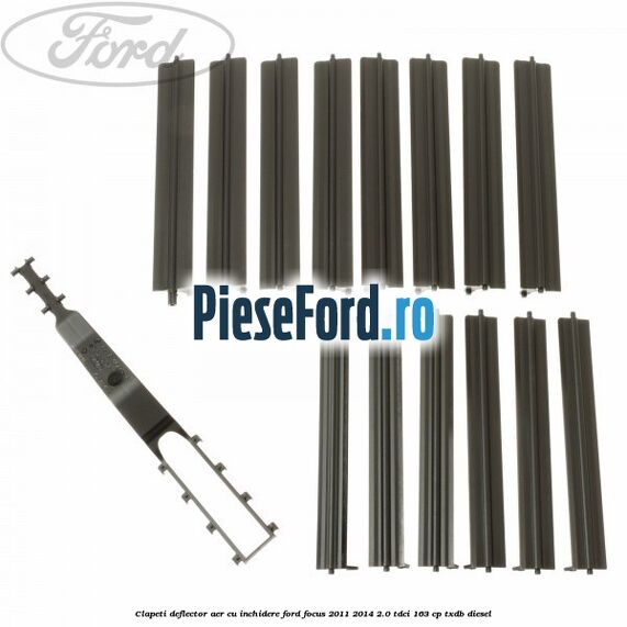 Clapeti deflector aer cu inchidere Ford Focus 2011-2014 2.0 TDCi 163 cp TXDB diesel