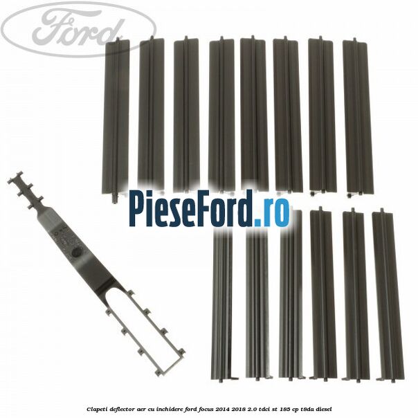Clapeti deflector aer cu inchidere Ford Focus 2014-2018 2.0 TDCi ST 185 cp T8DA diesel