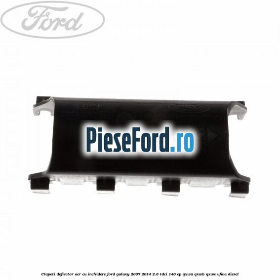 Clapeti deflector aer cu inchidere Ford Galaxy 2007-2014 2.0 TDCi 140 cp QXWA, QXWB, QXWC, UFWA diesel