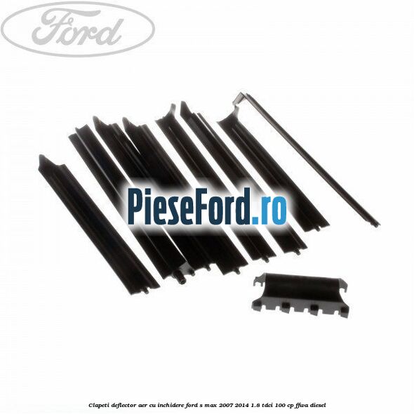 Clapeti deflector aer cu inchidere Ford S-Max 2007-2014 1.8 TDCi 100 cp FFWA diesel