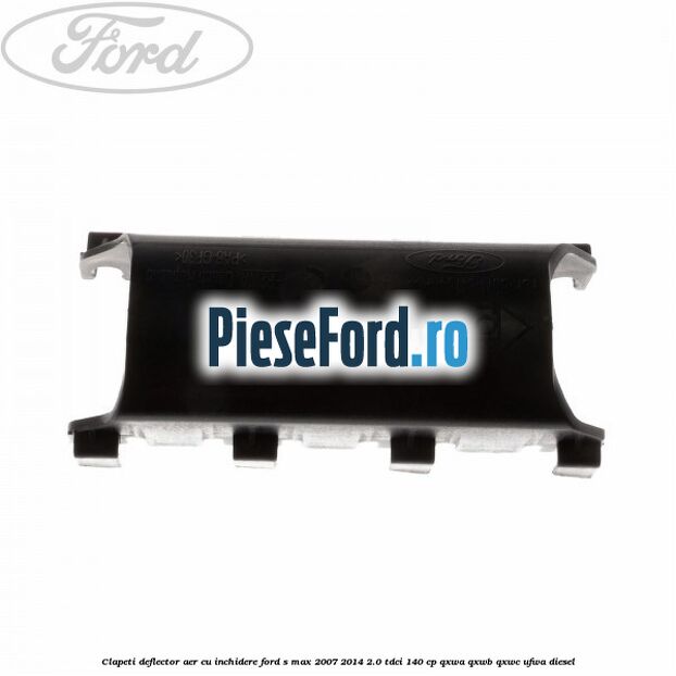 Clapeti deflector aer cu inchidere Ford S-Max 2007-2014 2.0 TDCi 140 cp QXWA, QXWB, QXWC, UFWA diesel