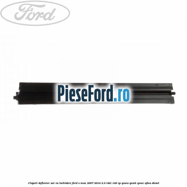 Clapeti deflector aer cu inchidere Ford S-Max 2007-2014 2.0 TDCi 140 cp QXWA, QXWB, QXWC, UFWA diesel