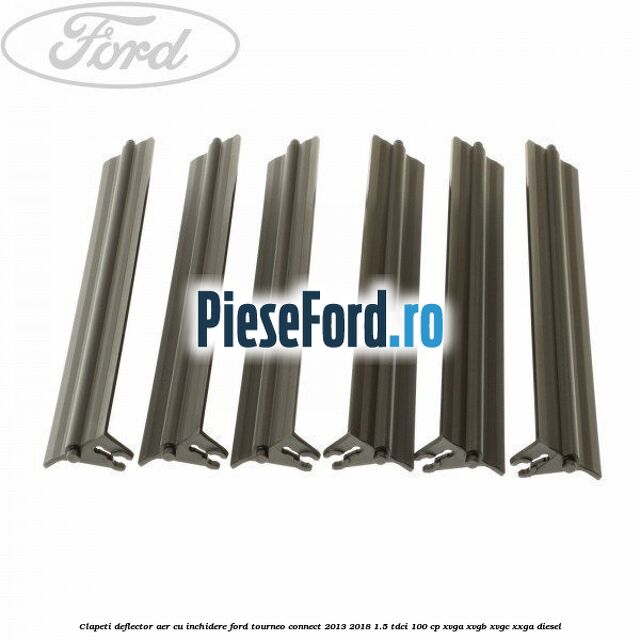 Clapeti deflector aer cu inchidere Ford Tourneo Connect 2013-2018 1.5 TDCi 100 cp XVGA, XVGB, XVGC, XXGA diesel