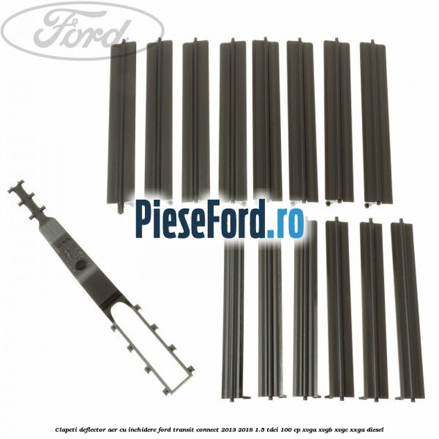 Clapeti deflector aer cu inchidere Ford Transit Connect 2013-2018 1.5 TDCi 100 cp XVGA, XVGB, XVGC, XXGA diesel