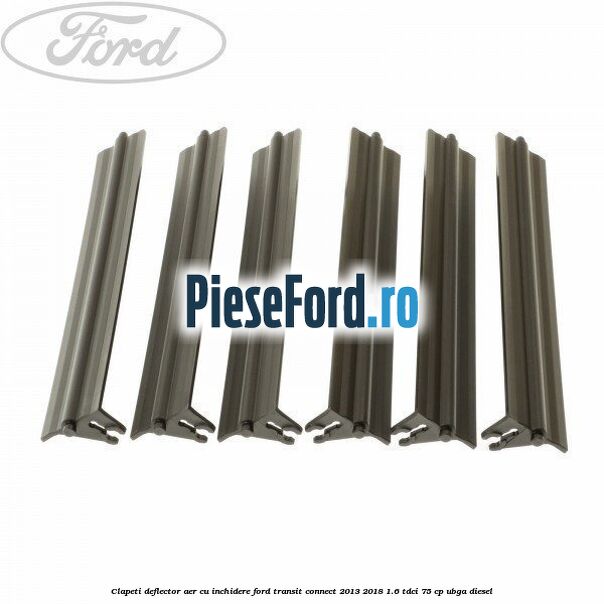 Clapeti deflector aer cu inchidere Ford Transit Connect 2013-2018 1.6 TDCi 75 cp UBGA diesel