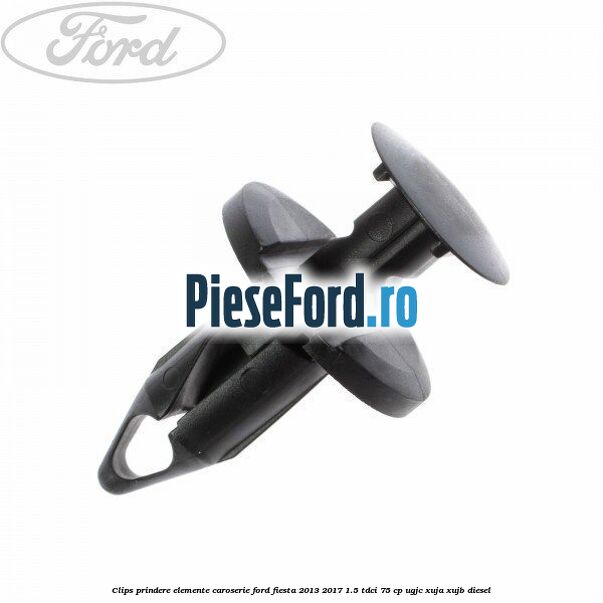 Clips prindere elemente caroserie Ford Fiesta 2013-2017 1.5 TDCi 75 cp