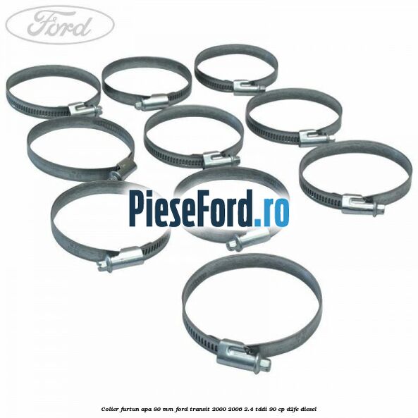 Colier furtun apa 80 mm Ford Transit 2000-2006 2.4 TDdi 90 cp D2FE diesel