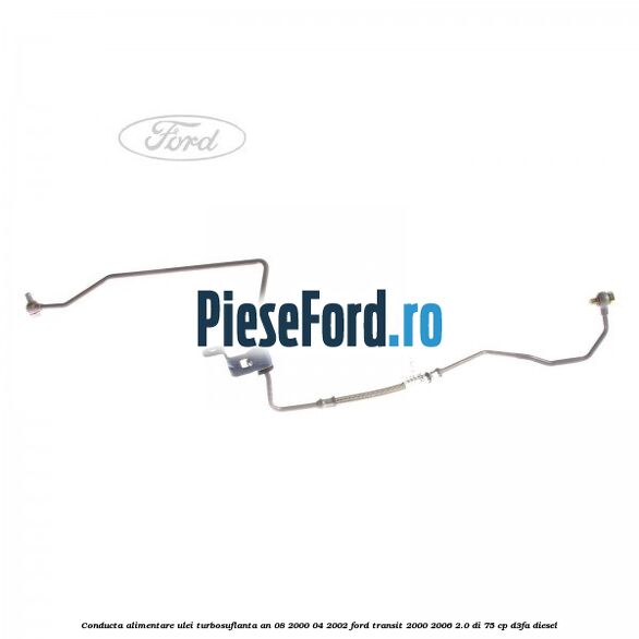 Conducta alimentare ulei turbosuflanta an 08/2000-04/2002 Ford Transit 2000-2006 2.0 DI 75 cp D3FA diesel