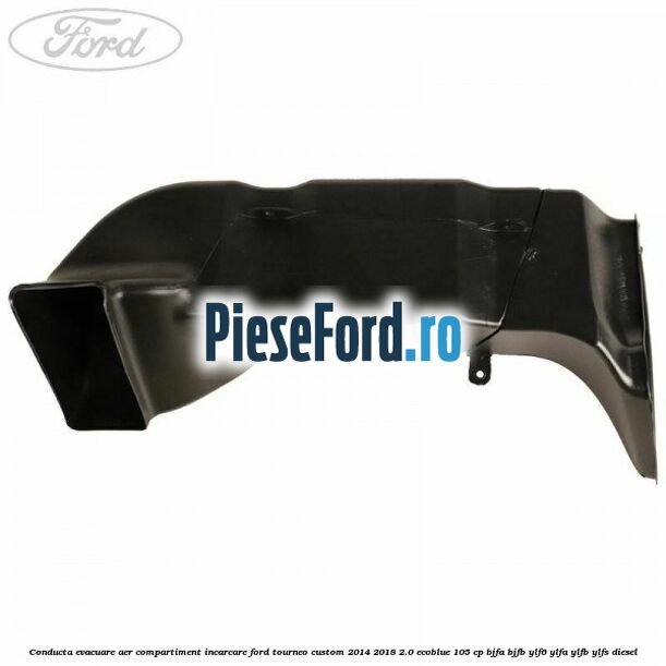 Conducta evacuare aer compartiment incarcare Ford Tourneo Custom 2014-2018 2.0 EcoBlue 105 cp Conducta evacuare aer compartiment incarcare Ford Tourneo Custom 2014-2018 2.0 EcoBlue 105 cp BJFA, BJFB, YLF6, YLFA, YLFB, YLFS diesel