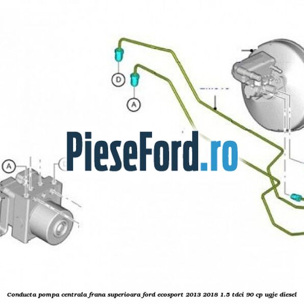 Conducta pompa centrala frana superioara Ford EcoSport 2013-2018 1.5 TDCi 90 cp UGJE diesel