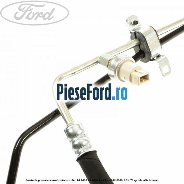 Conducte presiune servodirectie si retur 10/2002-09/2008 Ford Ka 1996-2008 1.3 i 70 cp Conducte presiune servodirectie si retur 10/2002-09/2008 Ford Ka 1996-2008 1.3 i 70 cp A9A, A9B benzina