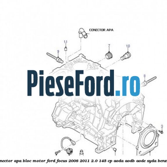 Conector apa bloc motor Ford Focus 2008-2011 2.0 145 cp AODA, AODB, AODE, SYDA benzina