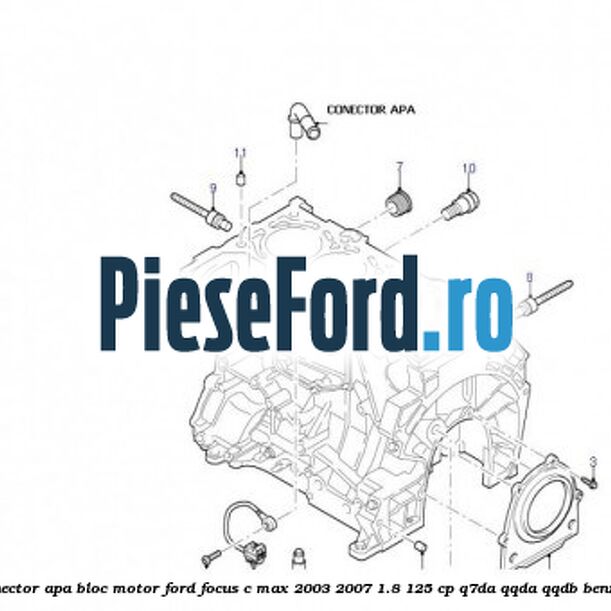 Conector apa bloc motor Ford Focus C-Max 2003-2007 1.8 125 cp Q7DA, QQDA, QQDB benzina