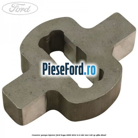 Conector pompa injector Ford Kuga 2008-2012 2.0 TDCI 4x4 140 cp UFDA diesel