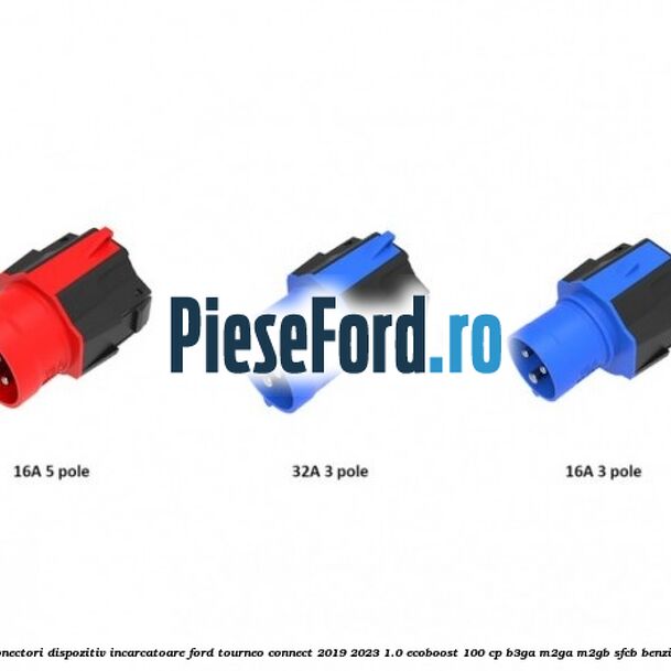 Conectori dispozitiv incarcatoare Ford Tourneo Connect 2019-2023 1.0 EcoBoost 100 cp B3GA, M2GA, M2GB, SFCB benzina