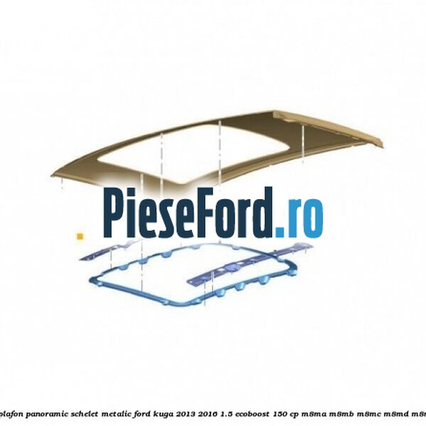 Conversie plafon panoramic schelet metalic Ford Kuga 2013-2016 1.5 EcoBoost 150 cp Conversie plafon panoramic schelet metalic Ford Kuga 2013-2016 1.5 EcoBoost 150 cp M8MA, M8MB, M8MC, M8MD, M8ME benzina
