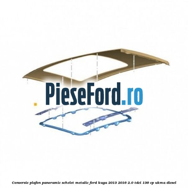 Conversie plafon panoramic schelet metalic Ford Kuga 2013-2016 2.0 TDCi 136 cp UKMA diesel