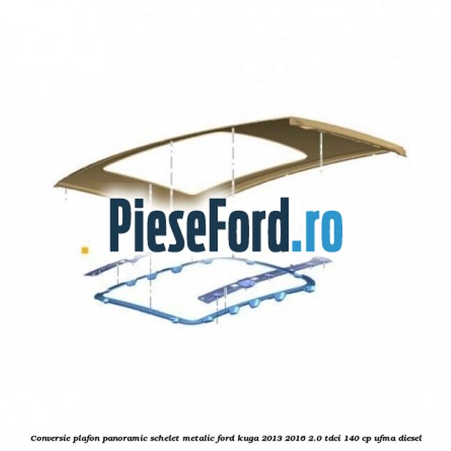 Conversie plafon panoramic schelet metalic Ford Kuga 2013-2016 2.0 TDCi 140 cp UFMA diesel