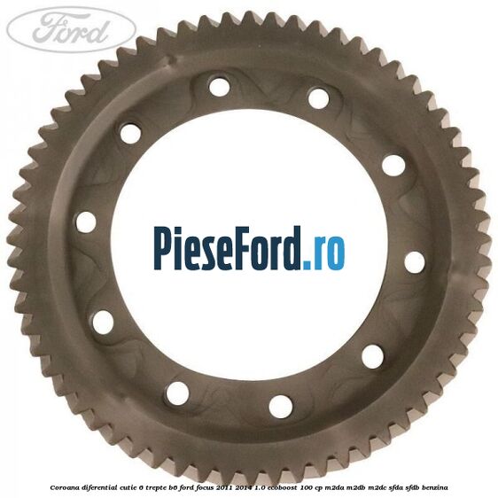 Coroana diferential cutie 6 trepte B6 Ford Focus 2011-2014 1.0 EcoBoost 100 cp M2DA, M2DB, M2DC, SFDA, SFDB benzina