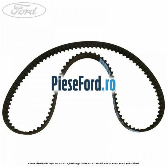 Curea distributie dupa an 12/2014 Ford Kuga 2016-2018 2.0 TDCi 120 cp XRMA, XRMB, XRMC diesel