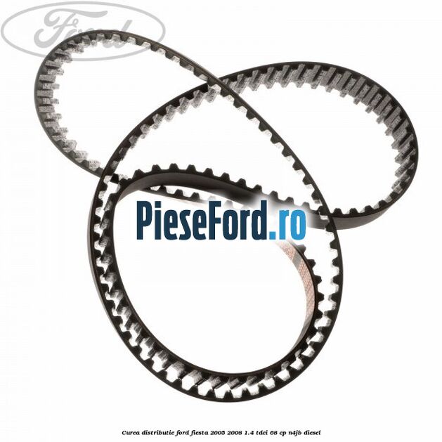 Curea distributie Ford Fiesta 2005-2008 1.4 TDCi 68 cp Curea distributie Ford Fiesta 2005-2008 1.4 TDCi 68 cp N4JB diesel
