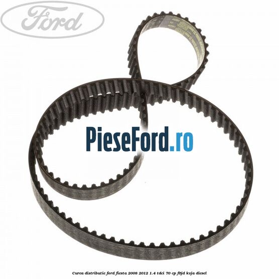 Curea distributie Ford Fiesta 2008-2012 1.4 TDCi 70 cp Curea distributie Ford Fiesta 2008-2012 1.4 TDCi 70 cp F6JD, KVJA diesel