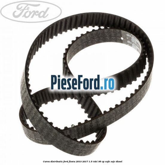 Curea distributie Ford Fiesta 2013-2017 1.5 TDCi 95 cp