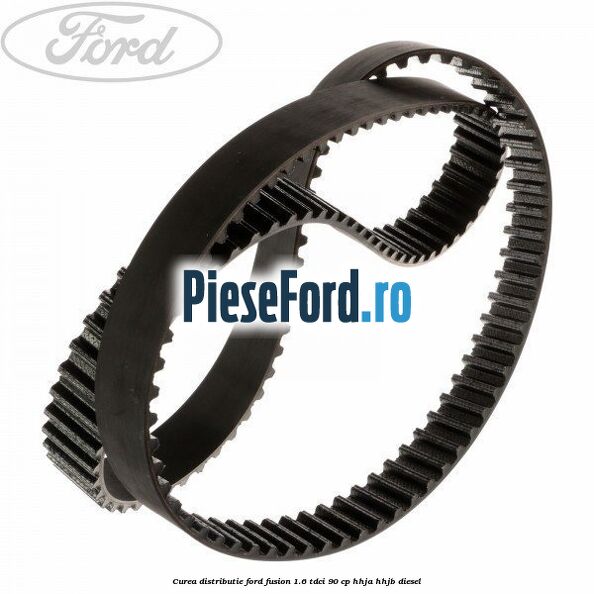 Curea distributie Ford Fusion 1.6 TDCi 90 cp HHJA, HHJB diesel