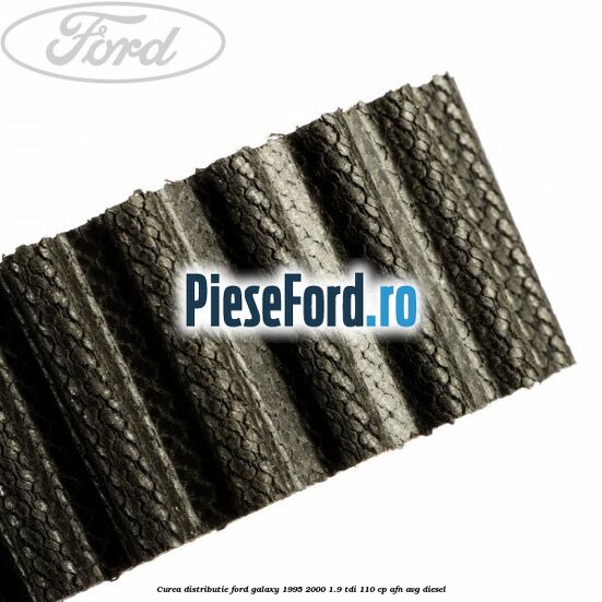 Curea distributie Ford Galaxy 1995-2000 1.9 TDI 110 cp AFN, AVG diesel