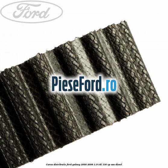 Curea distributie Ford Galaxy 2000-2006 1.9 TDI 130 cp Curea distributie Ford Galaxy 2000-2006 1.9 TDI 130 cp ASZ diesel