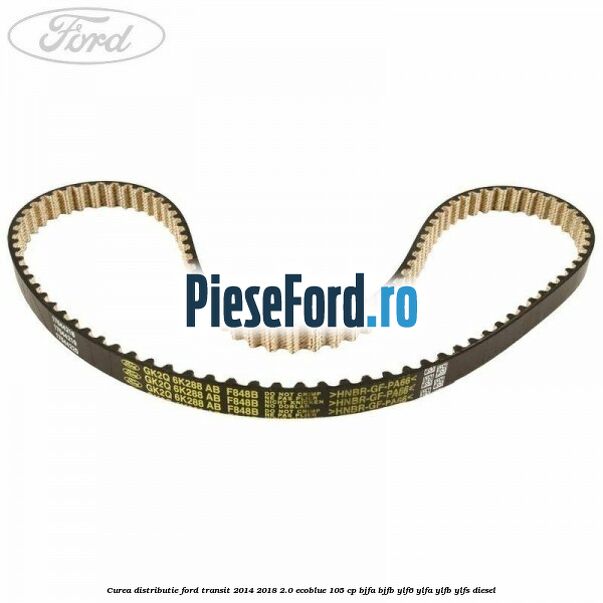 Curea distributie Ford Transit 2014-2018 2.0 EcoBlue 105 cp BJFA, BJFB, YLF6, YLFA, YLFB, YLFS diesel