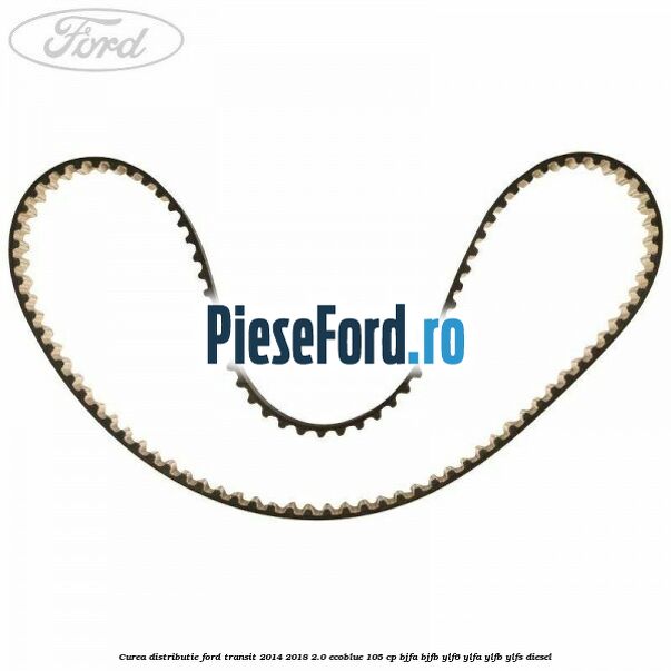 Curea distributie Ford Transit 2014-2018 2.0 EcoBlue 105 cp BJFA, BJFB, YLF6, YLFA, YLFB, YLFS diesel