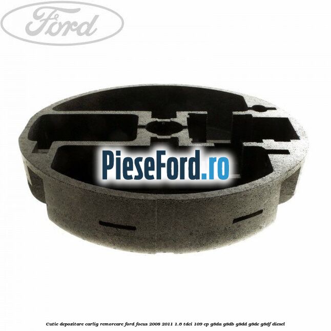 Cutie depozitare carlig remorcare Ford Focus 2008-2011 1.6 TDCi 109 cp G8DA, G8DB, G8DD, G8DE, G8DF diesel