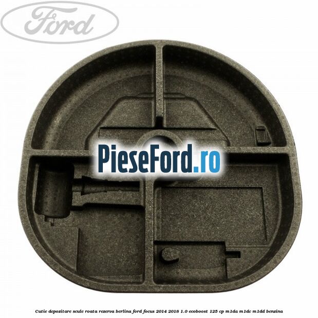 Cutie depozitare scule roata rezerva berlina Ford Focus 2014-2018 1.0 EcoBoost 125 cp M1DA, M1DC, M1DD benzina