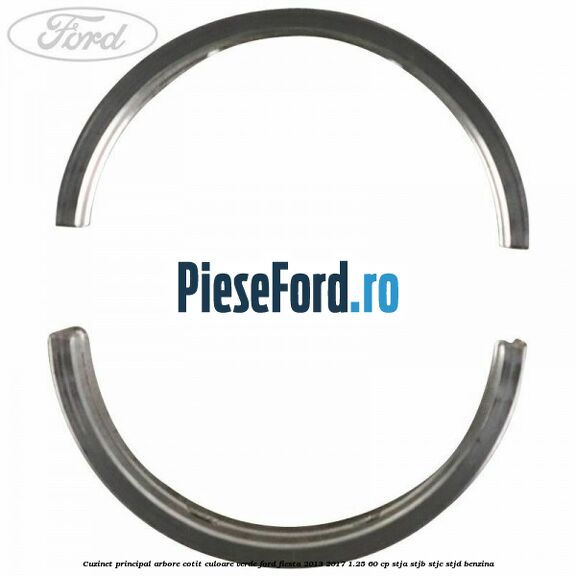 Cuzinet principal arbore cotit culoare verde Ford Fiesta 2013-2017 1.25 60 cp STJA, STJB, STJC, STJD benzina