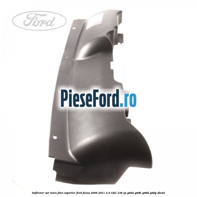 Deflector aer bara fata superior Ford Focus 2008-2011 2.0 TDCi 136 cp G6DA, G6DB, G6DD, G6DG diesel