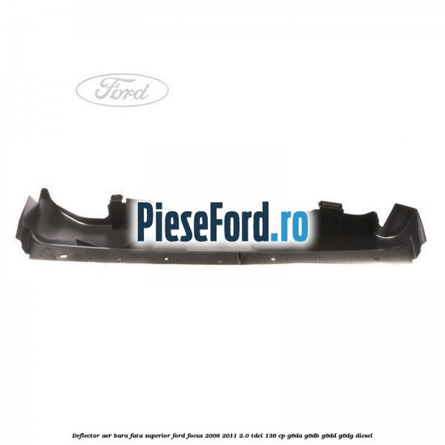 Deflector aer bara fata superior Ford Focus 2008-2011 2.0 TDCi 136 cp G6DA, G6DB, G6DD, G6DG diesel