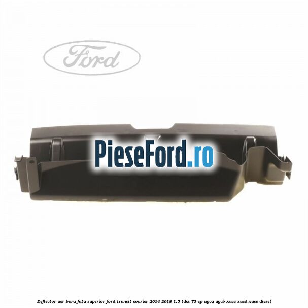 Deflector aer bara fata superior Ford Transit Courier 2014-2018 1.5 TDCi 75 cp UGCA, UGCB, XUCC, XUCD, XUCE diesel