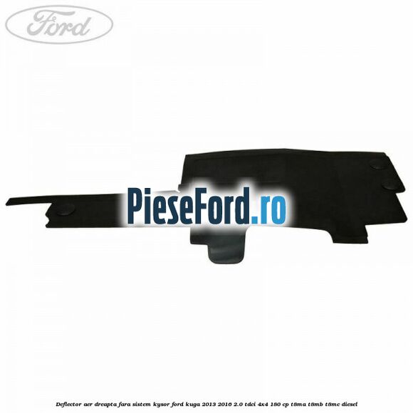 Deflector aer dreapta fara sistem Kysor Ford Kuga 2013-2016 2.0 TDCi 4x4 180 cp T8MA, T8MB, T8MC diesel