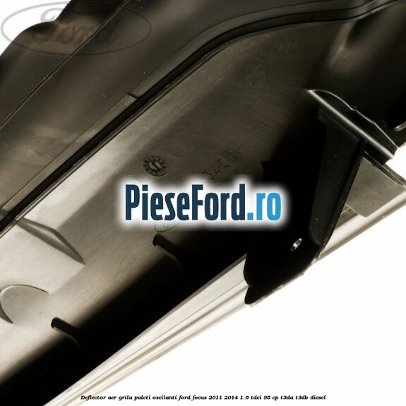 Deflector aer grila paleti oscilanti Ford Focus 2011-2014 1.6 TDCi 95 cp T3DA, T3DB diesel