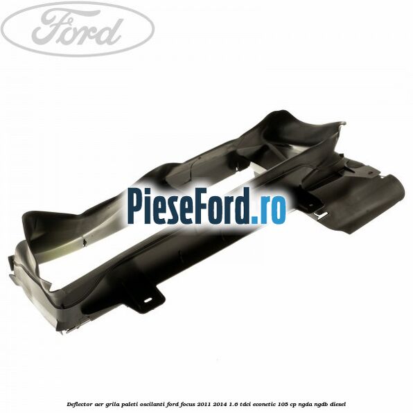 Deflector aer grila paleti oscilanti Ford Focus 2011-2014 1.6 TDCi ECOnetic 105 cp NGDA, NGDB diesel