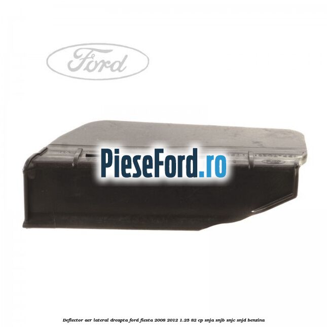 Deflector aer lateral dreapta Ford Fiesta 2008-2012 1.25 82 cp SNJA, SNJB, SNJC, SNJD benzina
