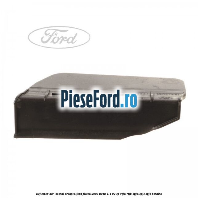 Deflector aer lateral dreapta Ford Fiesta 2008-2012 1.4 97 cp RTJA, RTJB, SPJA, SPJC, SPJE benzina